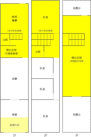 桃園透天-14