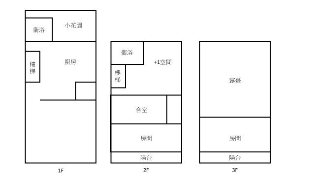 桃園透天-13