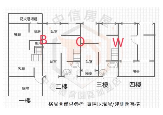 桃園中壢透天-14